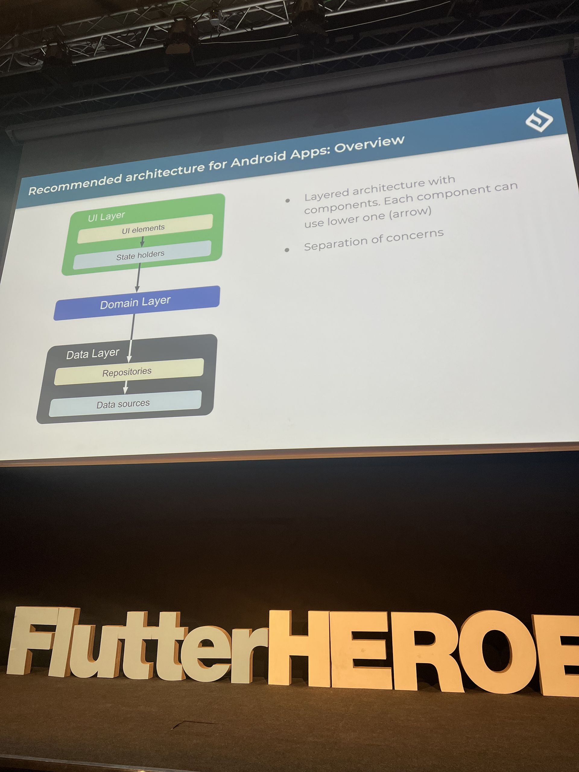 Slide showing the recommended Android app architecture with UI, domain and data layers