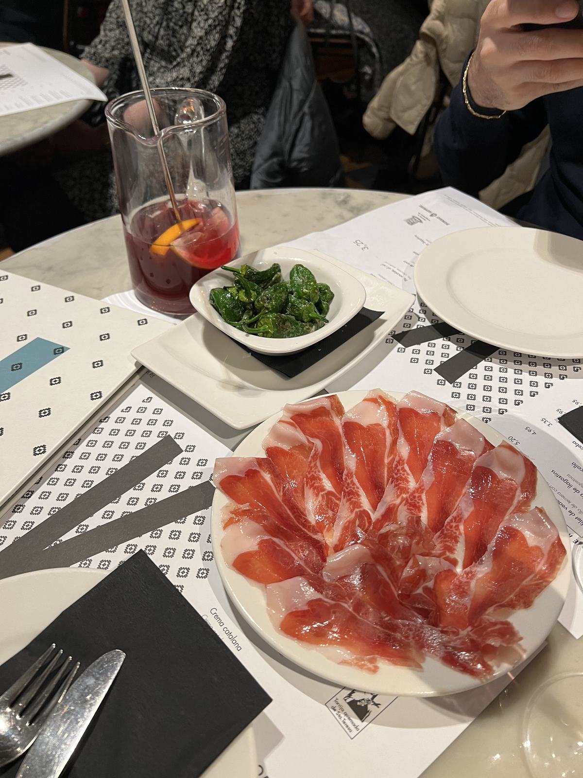 A plate of jamón